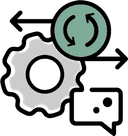 methodology